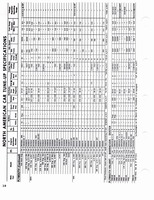 1960-1972 Tune Up Specifications 036.jpg